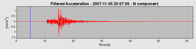 Plot-20160724-8962-18frci1-0