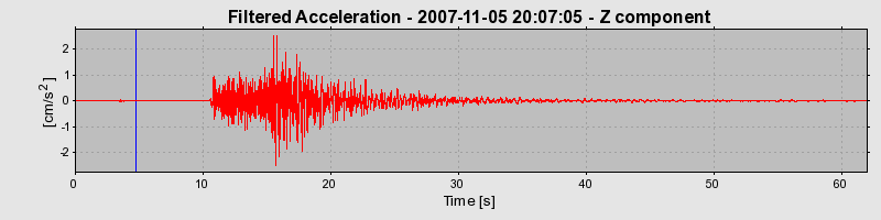 Plot-20160724-8962-5v7otl-0