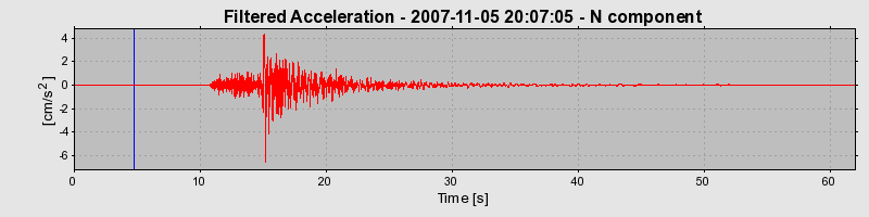 Plot-20160724-8962-nec38p-0