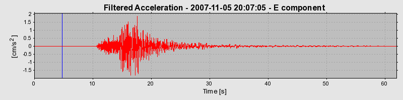 Plot-20160724-8962-rpd9ym-0