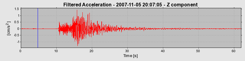 Plot-20160724-8962-41fif2-0