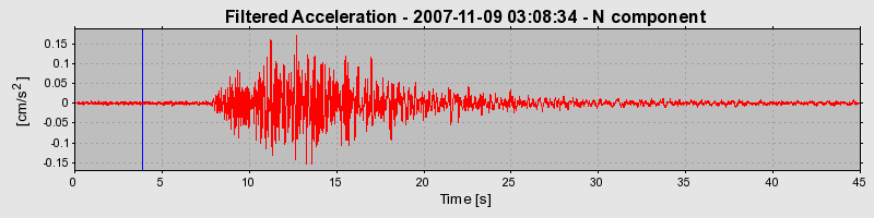 Plot-20160724-8962-1fwhvmw-0