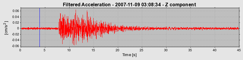 Plot-20160724-8962-1gbf0f3-0