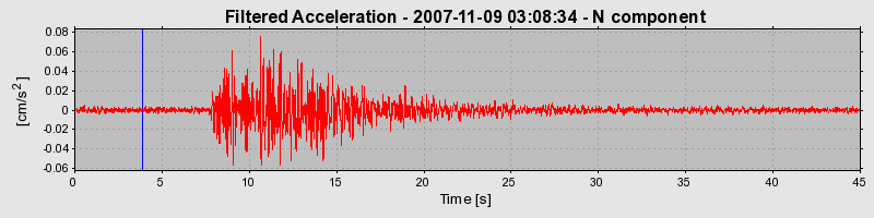 Plot-20160724-8962-1igi4au-0