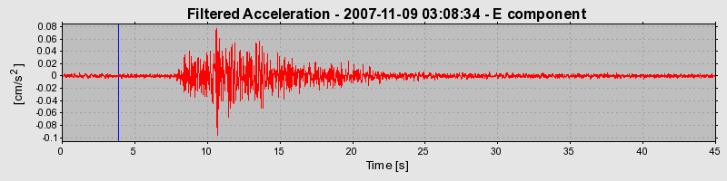 Plot-20160724-8962-6vctkz-0