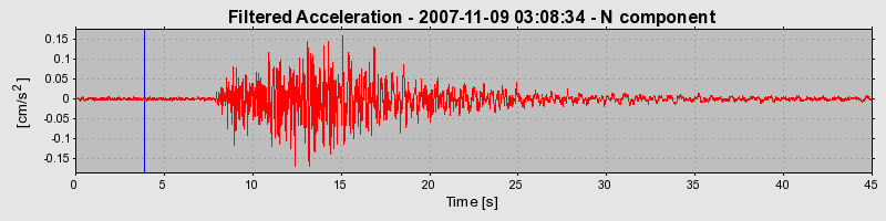 Plot-20160724-8962-1yjrty4-0