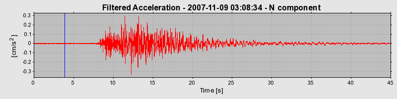 Plot-20160724-8962-lpbs2q-0