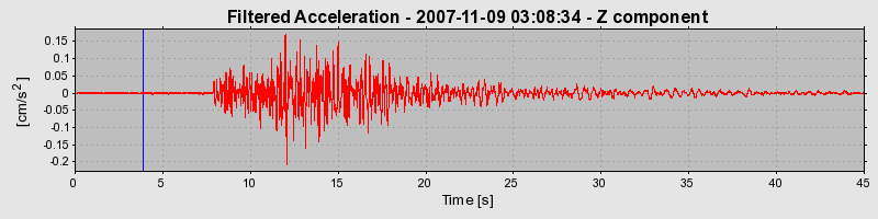 Plot-20160724-8962-pz2njw-0