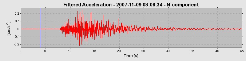 Plot-20160724-8962-o756dv-0