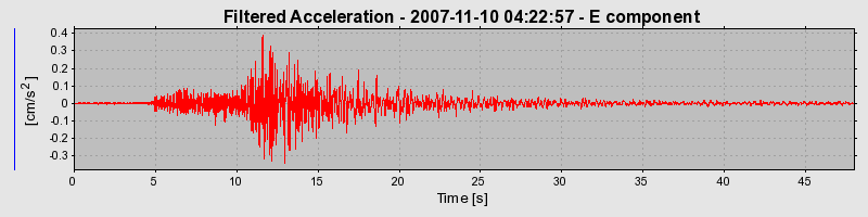 Plot-20160724-8962-30r28-0