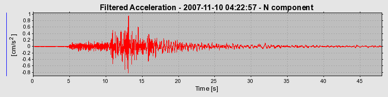 Plot-20160724-8962-ugrtoy-0