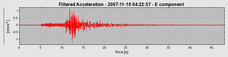 Plot-20160724-8962-1x85xad-0