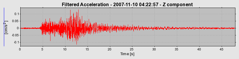 Plot-20160724-8962-1t678c1-0