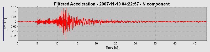 Plot-20160724-8962-5jaezf-0