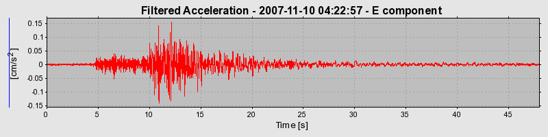 Plot-20160724-8962-1c95g7b-0