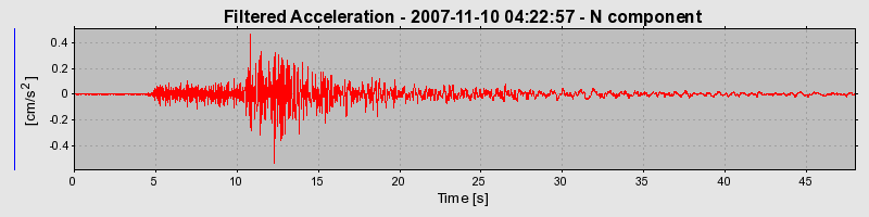 Plot-20160724-8962-1l2dv1b-0