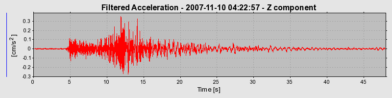 Plot-20160724-8962-1whzthg-0