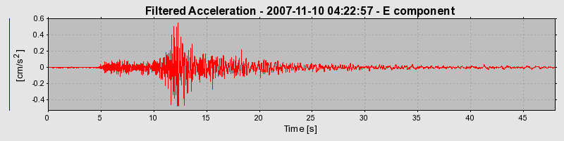 Plot-20160724-8962-7bond6-0