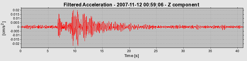 Plot-20160724-8962-1vf49g2-0