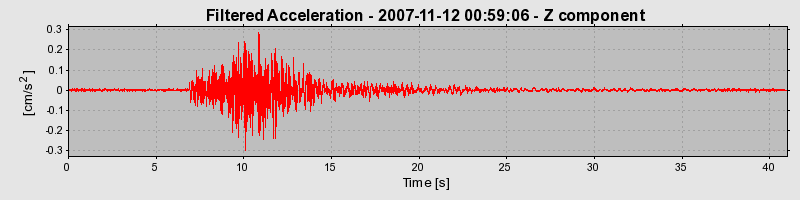 Plot-20160724-8962-1gh04vg-0