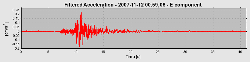 Plot-20160724-8962-iptcg2-0