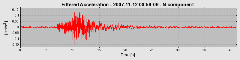 Plot-20160724-8962-rxlhnl-0