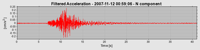 Plot-20160724-8962-1bqxo0d-0