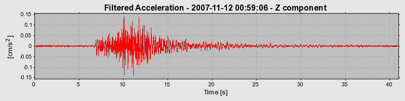 Plot-20160724-8962-ew2e02-0