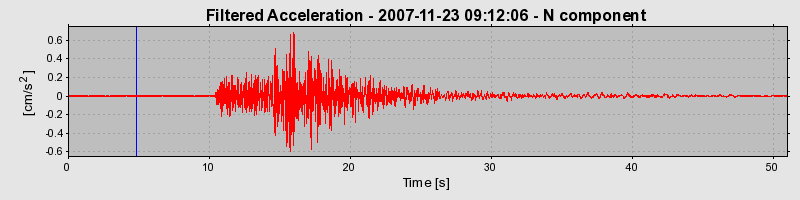 Plot-20160724-8962-1ex8z53-0