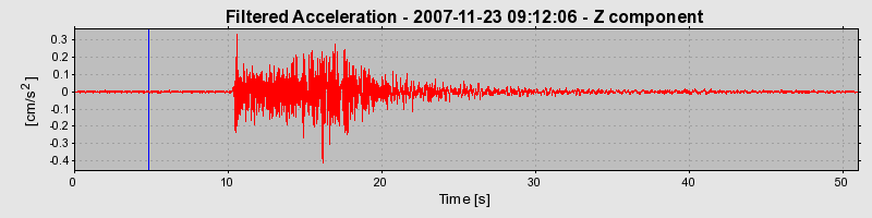 Plot-20160724-8962-axikj9-0