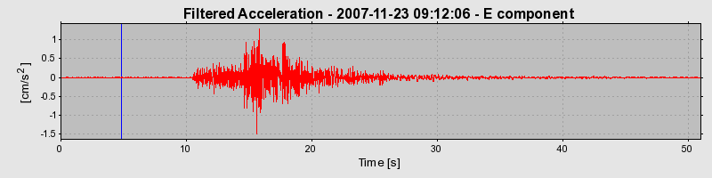 Plot-20160724-8962-7ef7z-0