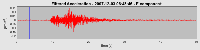 Plot-20160724-8962-1he1vw4-0