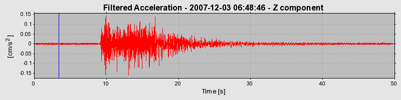 Plot-20160724-8962-7okzg2-0