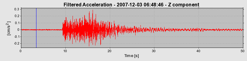 Plot-20160724-8962-g3ajp4-0