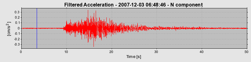 Plot-20160724-8962-1f1dhjb-0