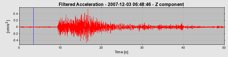 Plot-20160724-8962-1u2xgds-0