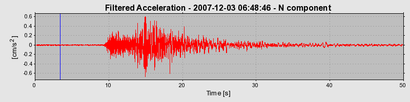 Plot-20160724-8962-8an8dq-0