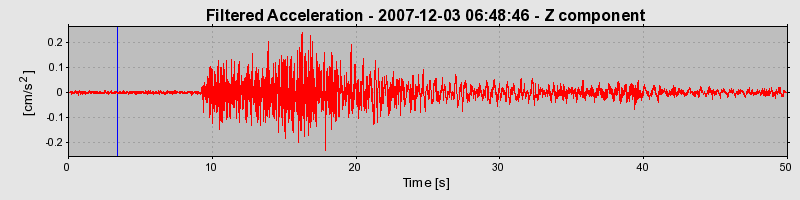 Plot-20160724-8962-k6pe1k-0