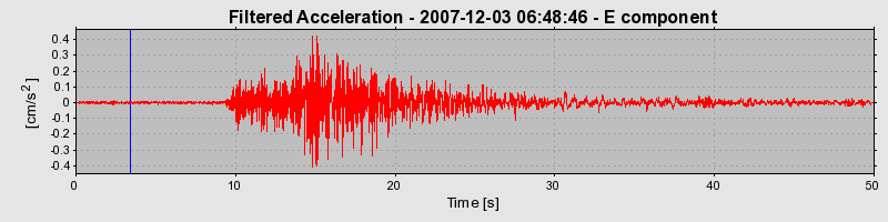 Plot-20160724-8962-p42mnu-0