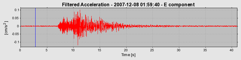 Plot-20160724-8962-1lwf8nq-0