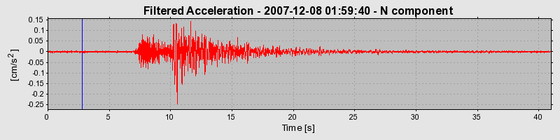 Plot-20160724-8962-10gsayf-0