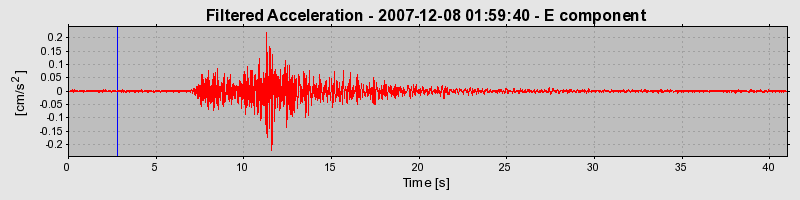 Plot-20160724-8962-1d3xmpi-0