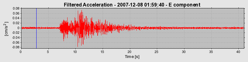 Plot-20160724-8962-1cjbytl-0