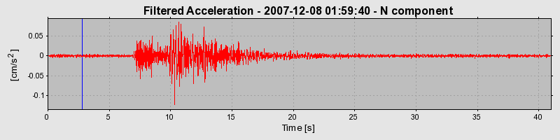 Plot-20160724-8962-o7q45s-0