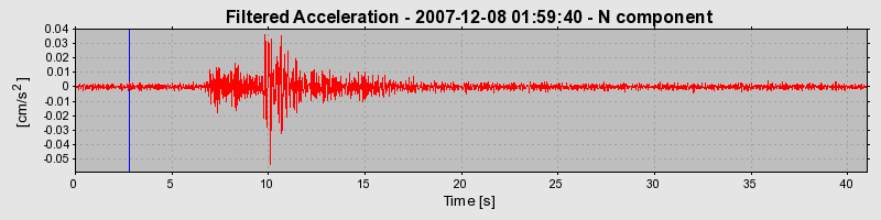 Plot-20160724-8962-d35oxx-0