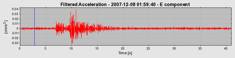 Plot-20160724-8962-l7m1lw-0