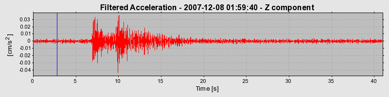 Plot-20160724-8962-t29eso-0