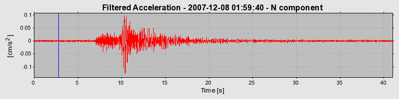 Plot-20160724-8962-3xcbja-0