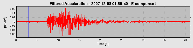 Plot-20160724-8962-1haa5f4-0