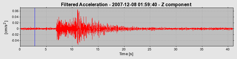 Plot-20160724-8962-1cpplun-0